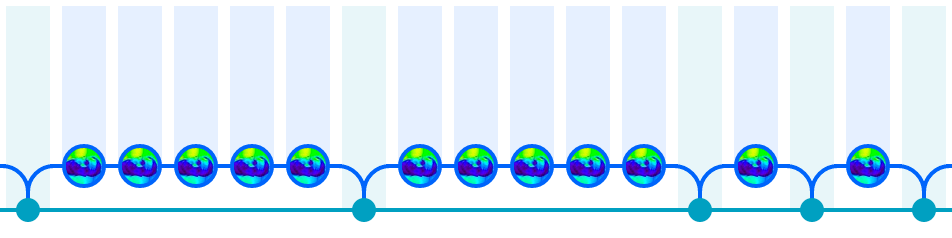 Git History with Rebase